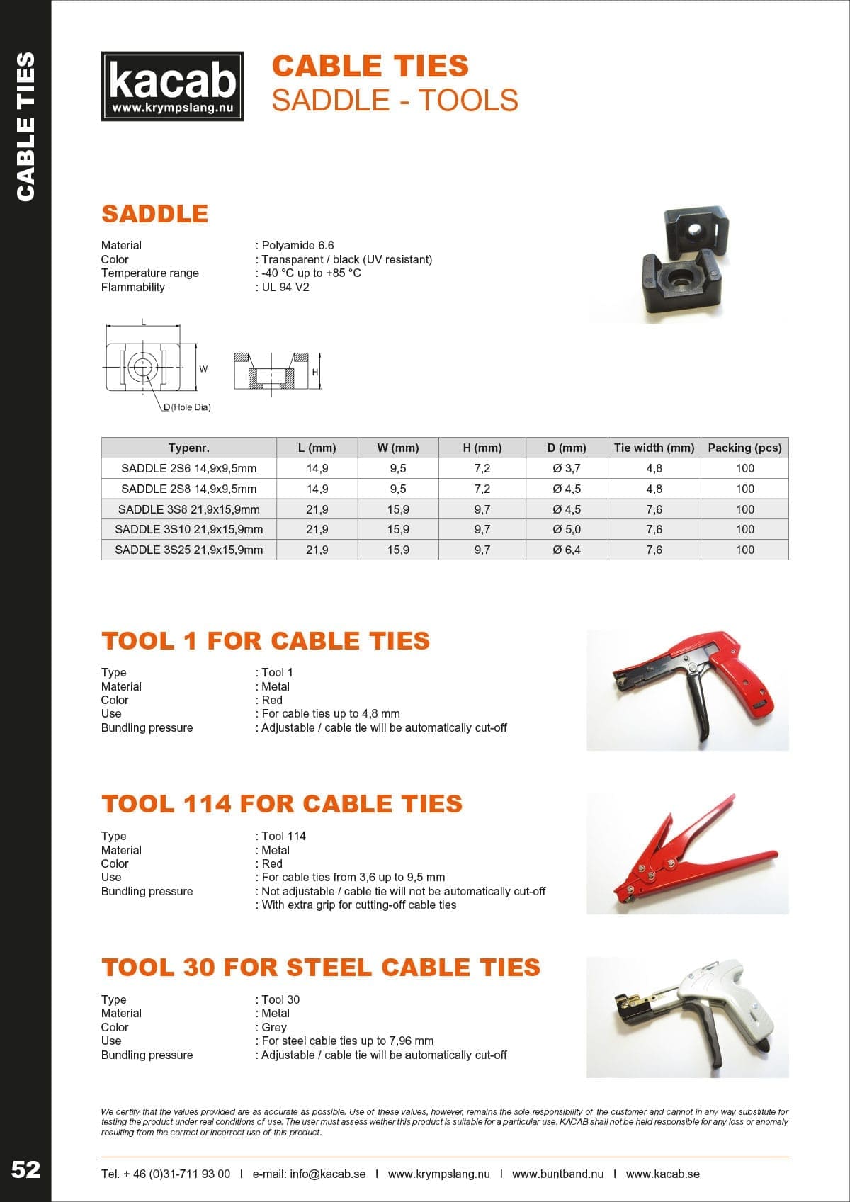 Saddle Ties Mounts cable ties