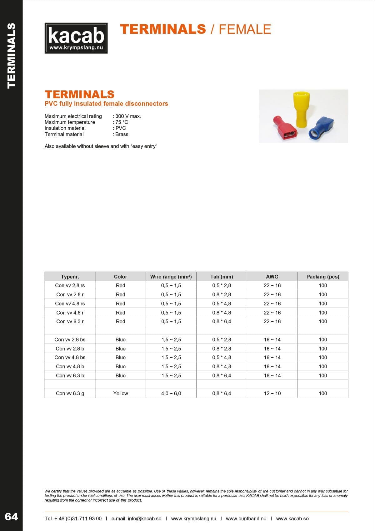 FEMALE TERMINALS (fully insulated).