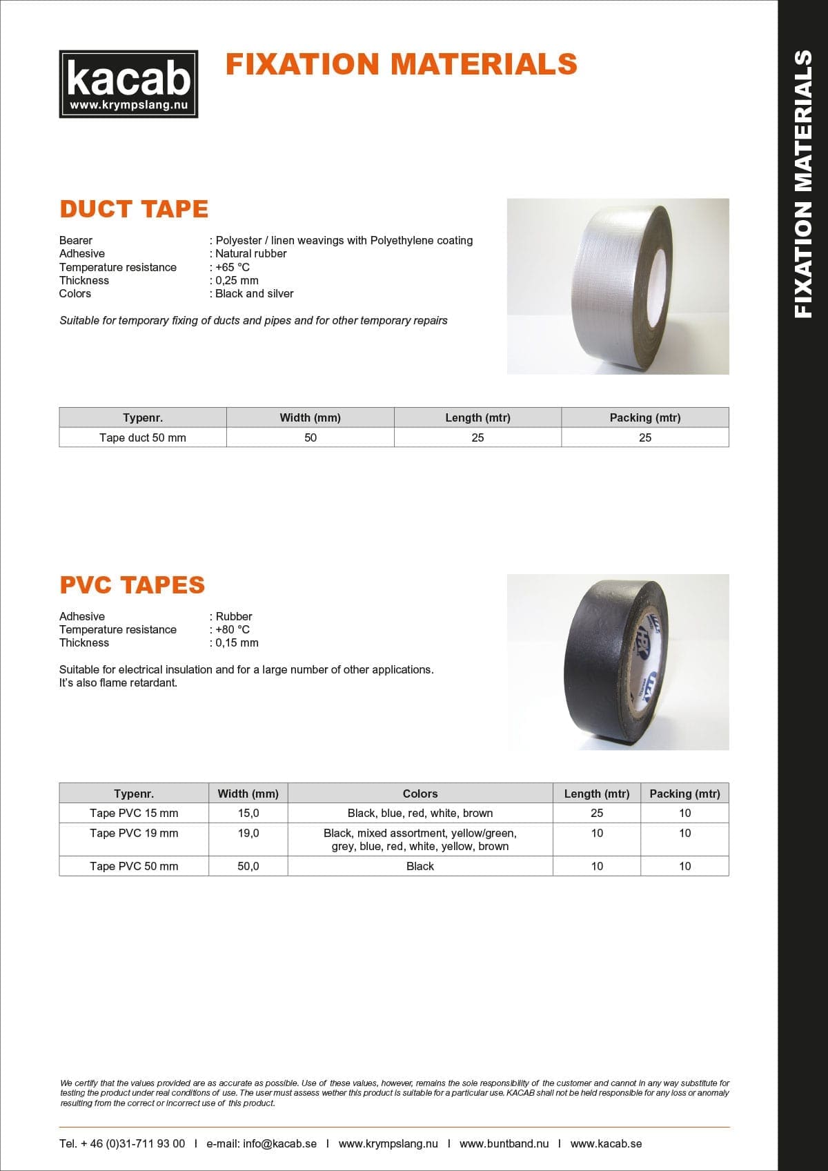 PVC tapes
