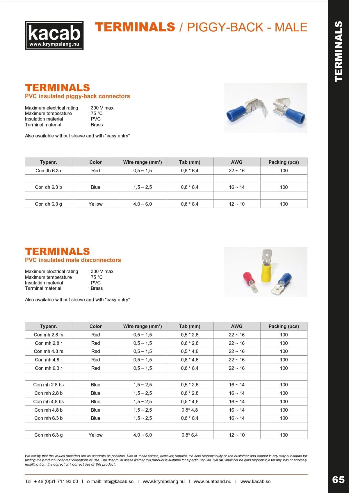 DISCONNECTORS (insulated)