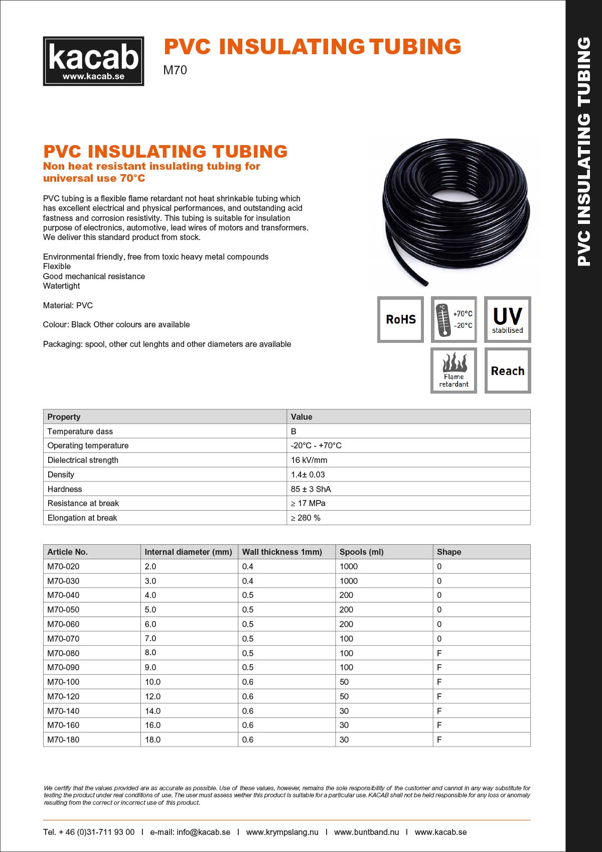 M70 tubing