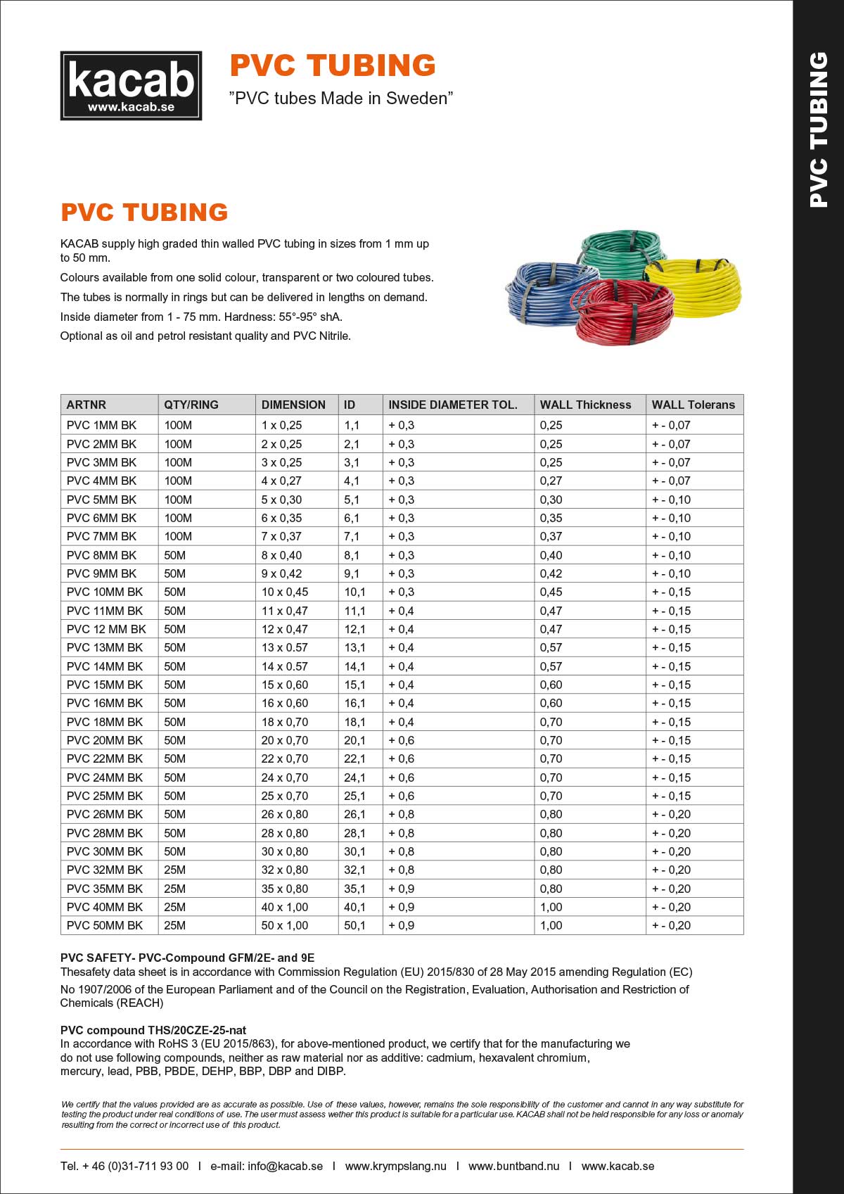 PVC tubing