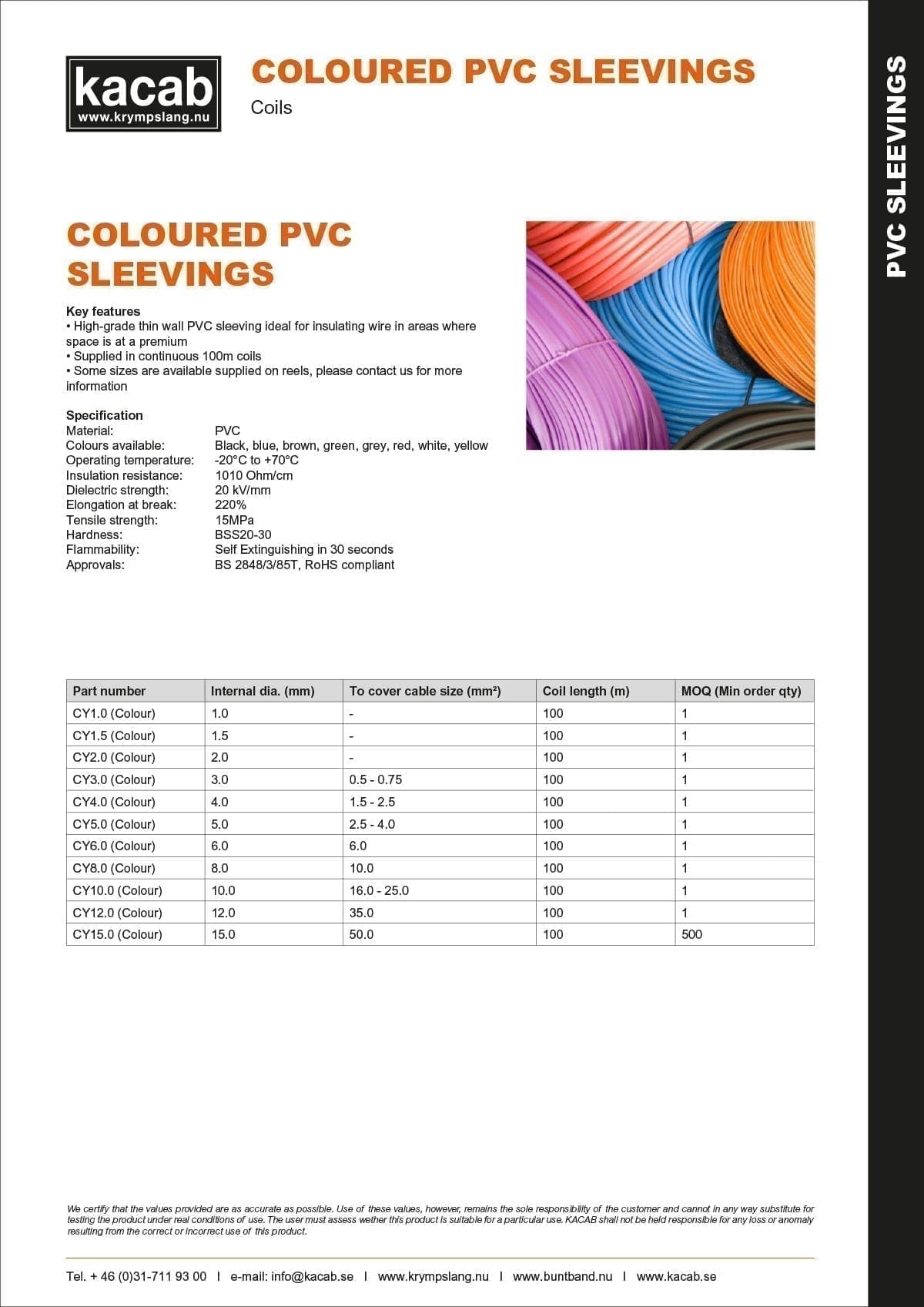 PVC sleeving