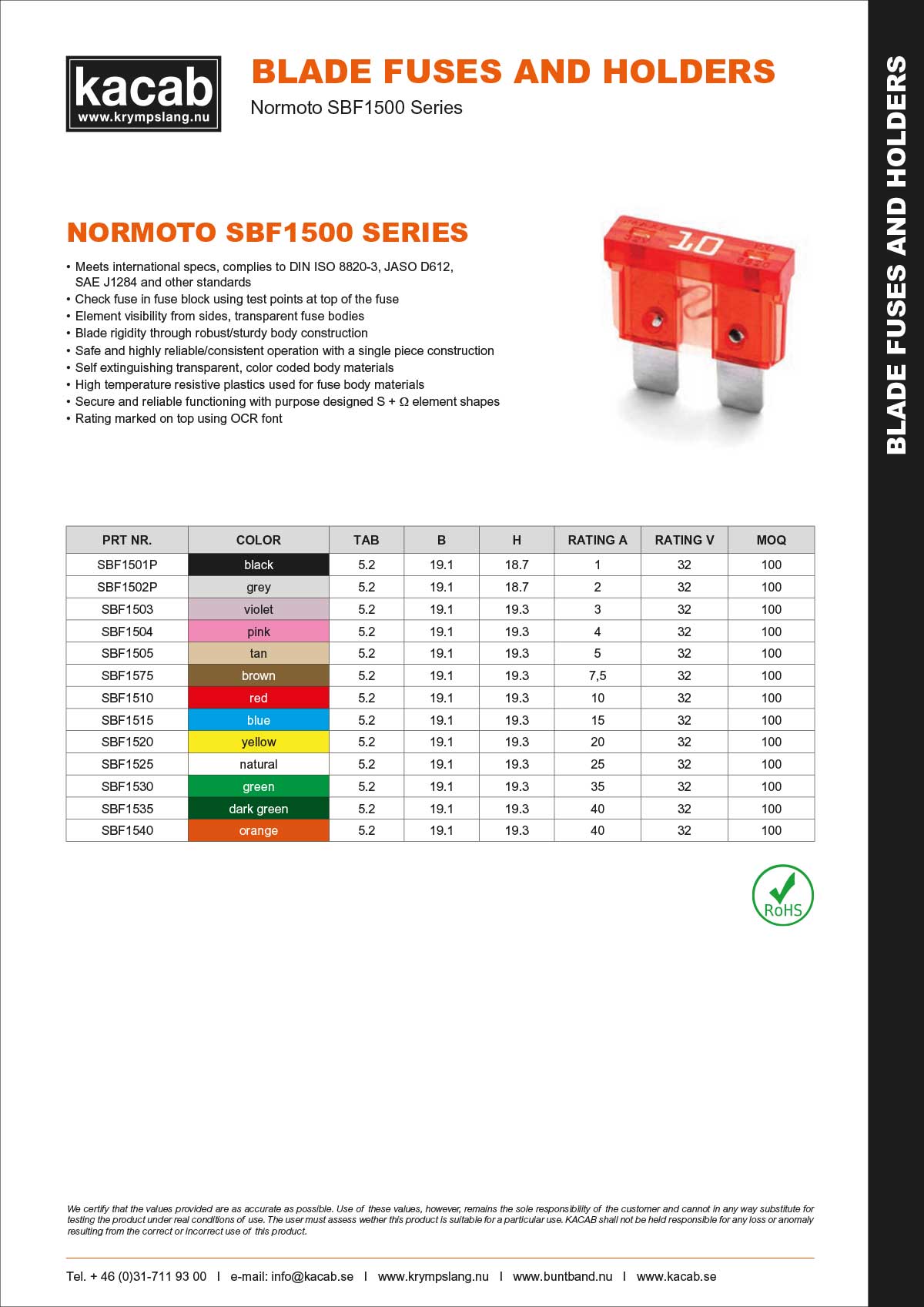 Normoto SBF1500 Series
