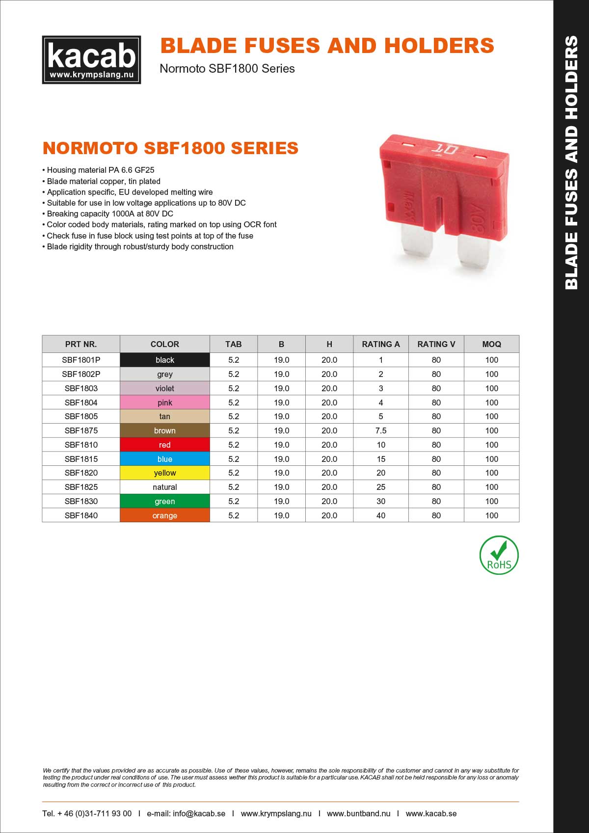 Normoto SBF1800 Series