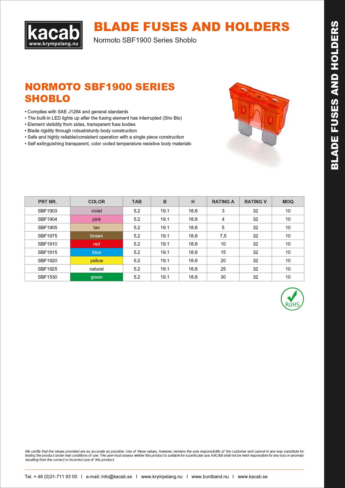 Normoto SBF1900 Series