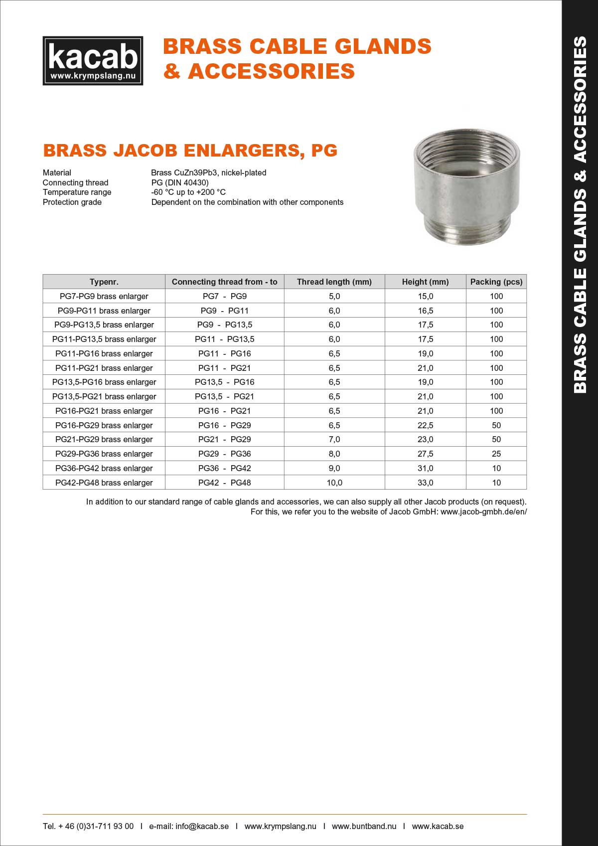 Brass Jacob enlargers -PG