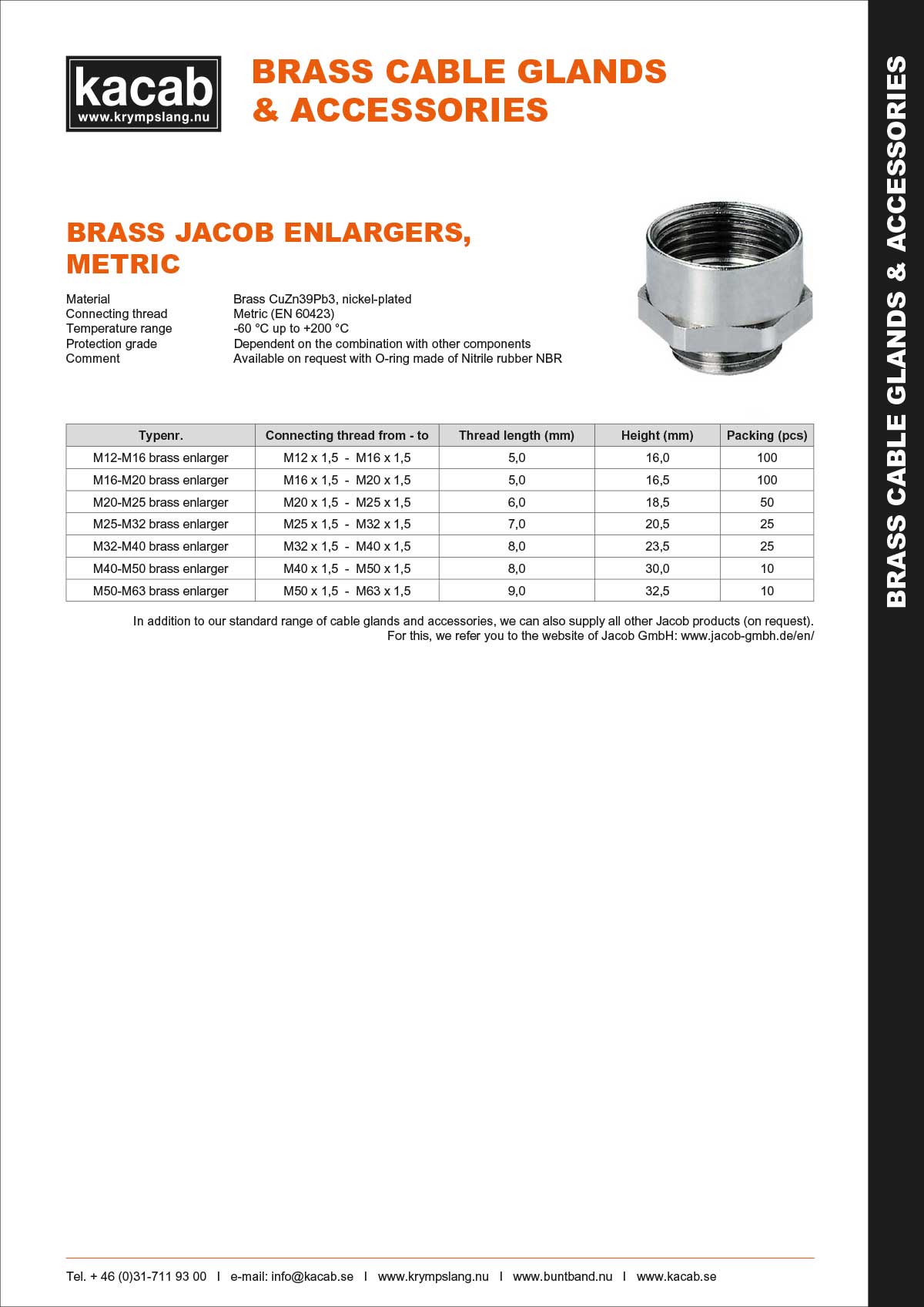 Brass Jacob enlargers - Metric