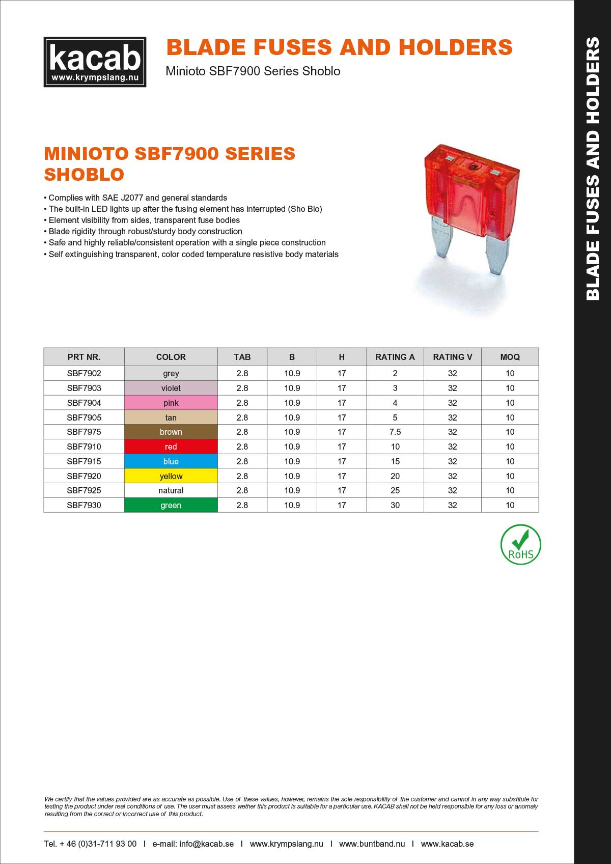 KACAB-Minioto BF7900 Series-Shoblo