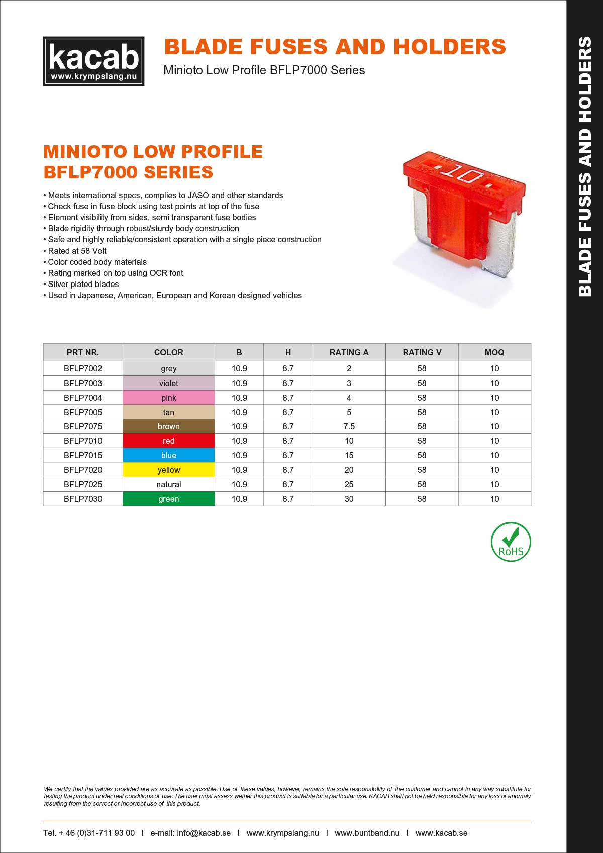  KACAB-Minioto Low Profile BFLP7000 Series