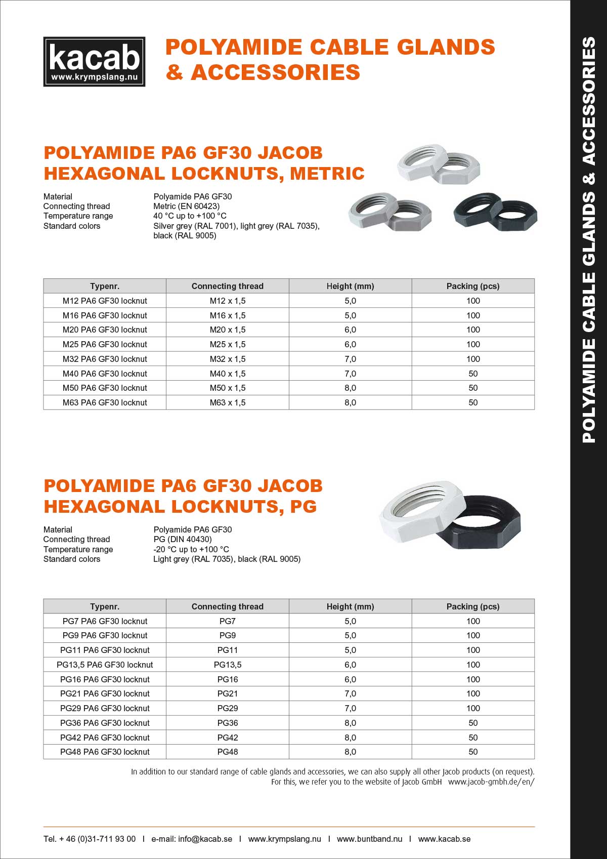 Polyamide PA6 GF30 Jacob hexagonal locknuts-metric-ram