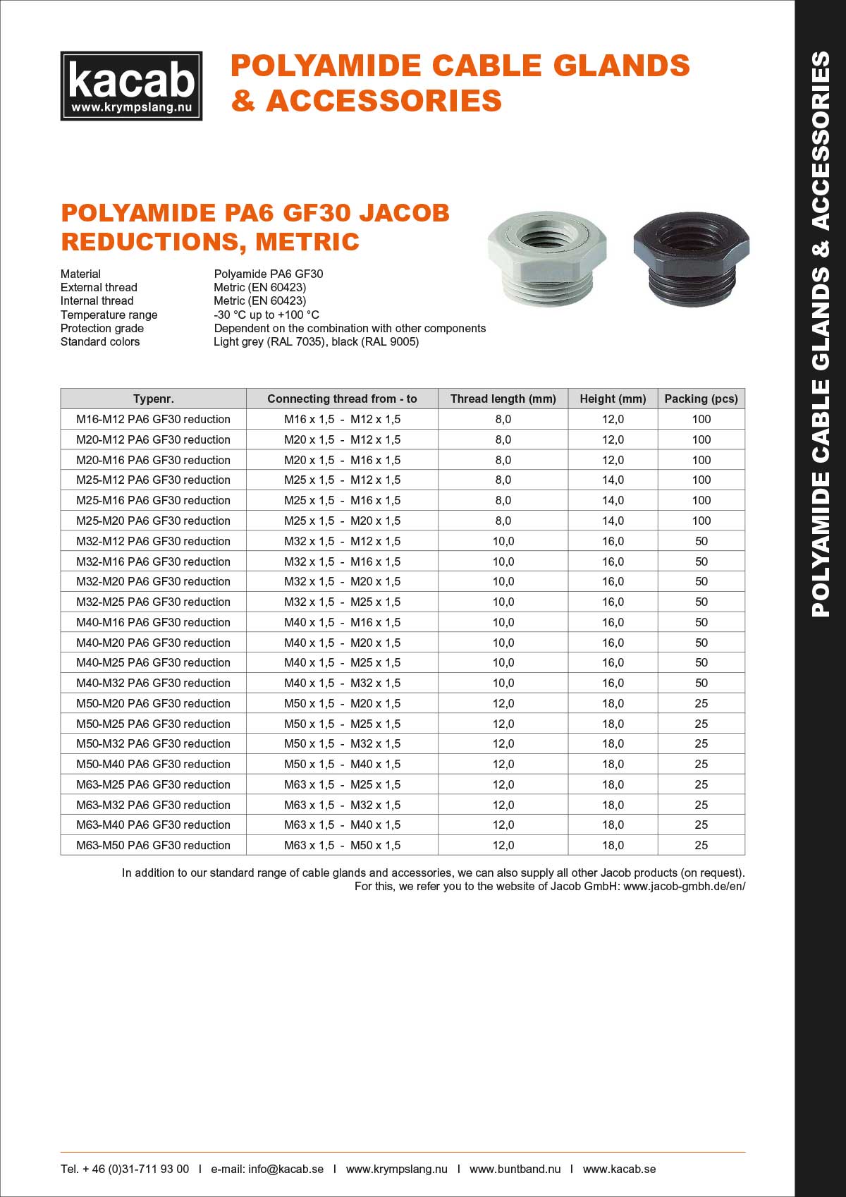 Polyamide PA6 GF30 Jacob reductions, metric