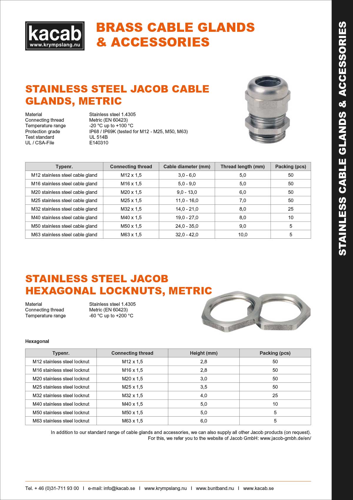 Stainless steel Jacob cable glands-Metric