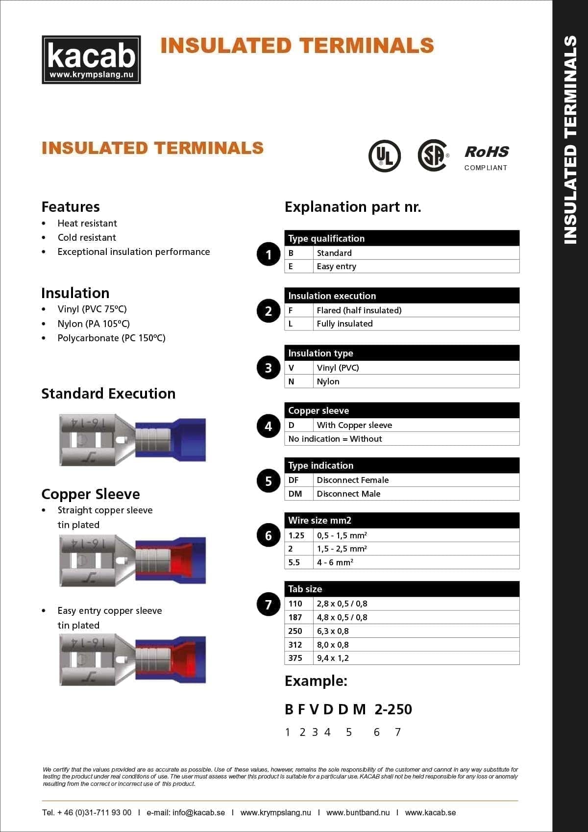 Cable lugs guide