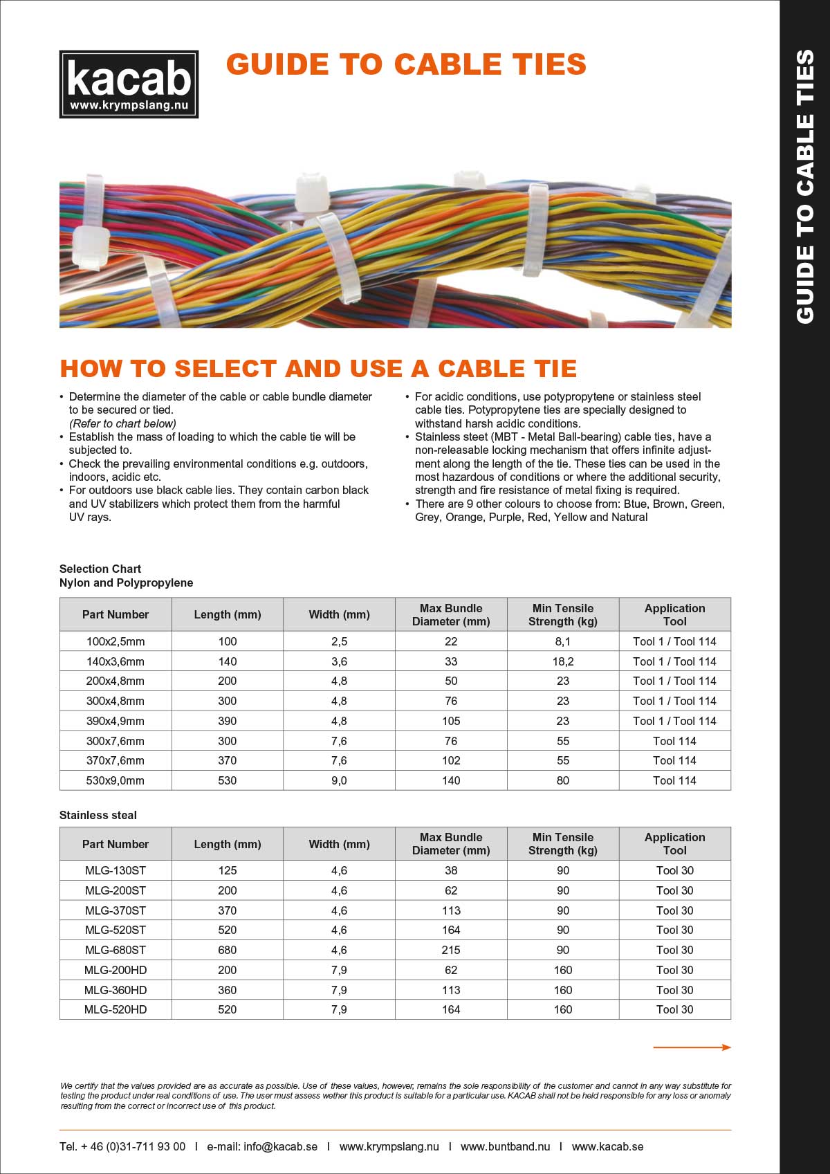 A guide to the tensile strength of cable ties