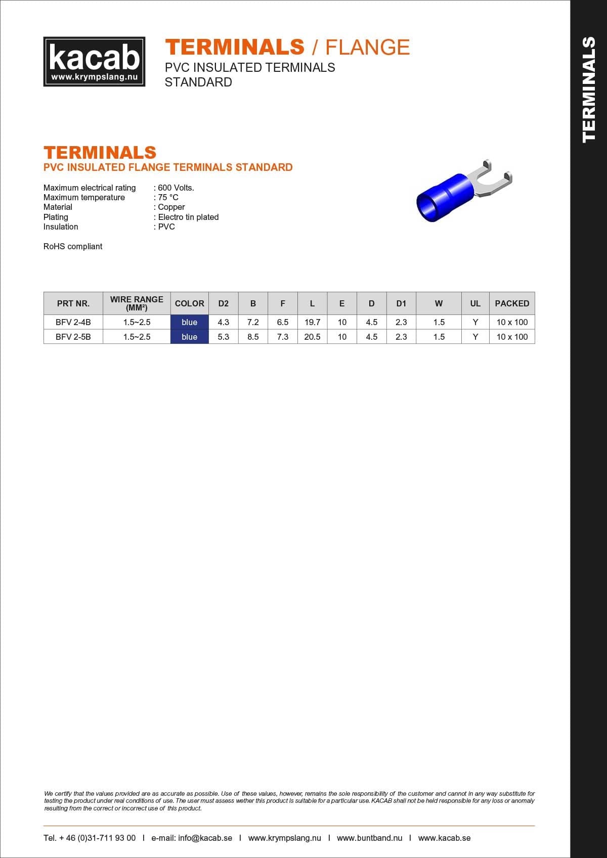 Flange-Standard