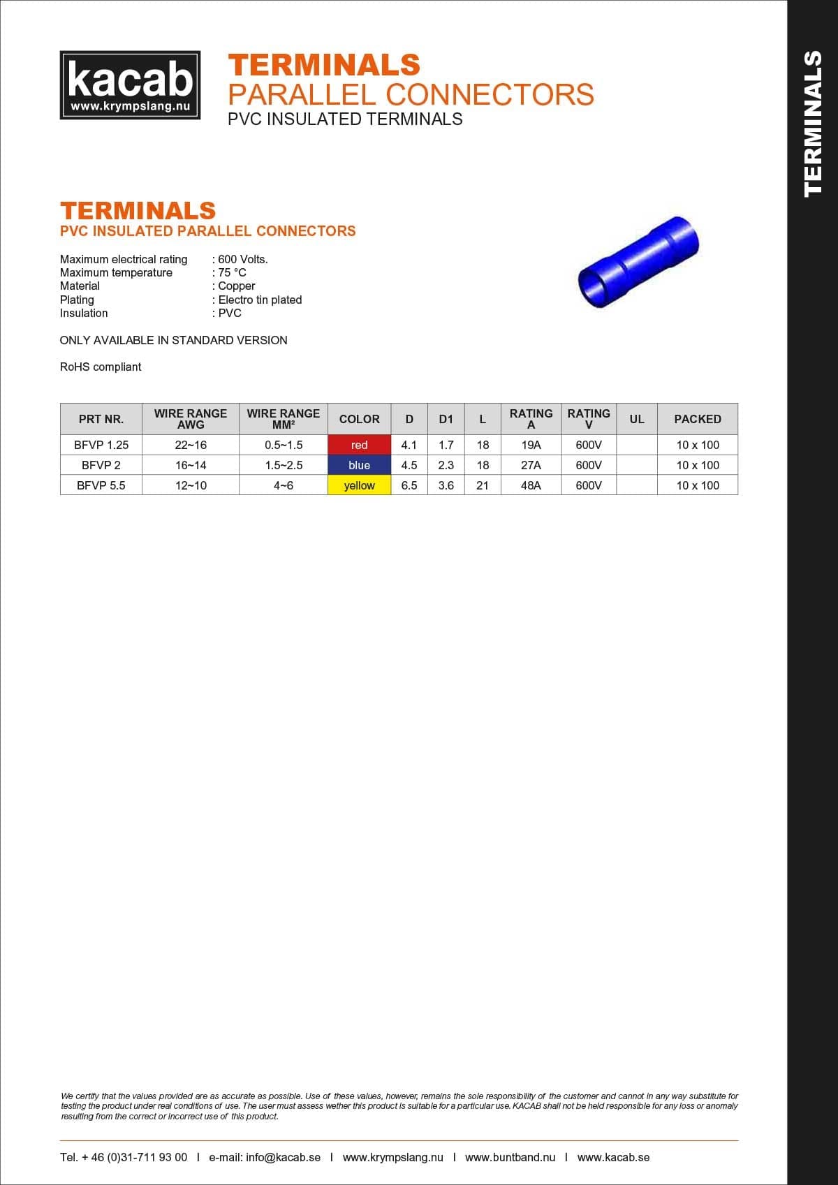 Parallella Skarvhylsor