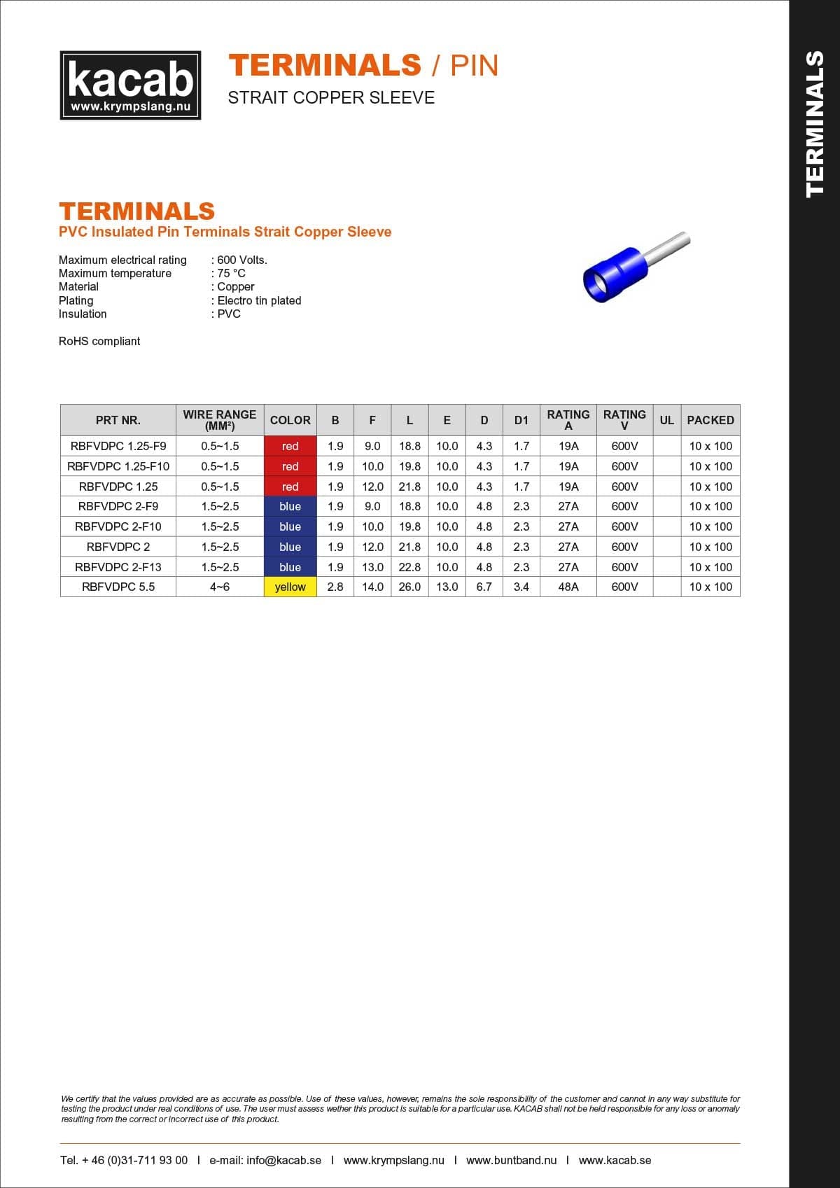 PVC Insulated Pin Terminals Strait Copper Sleeve