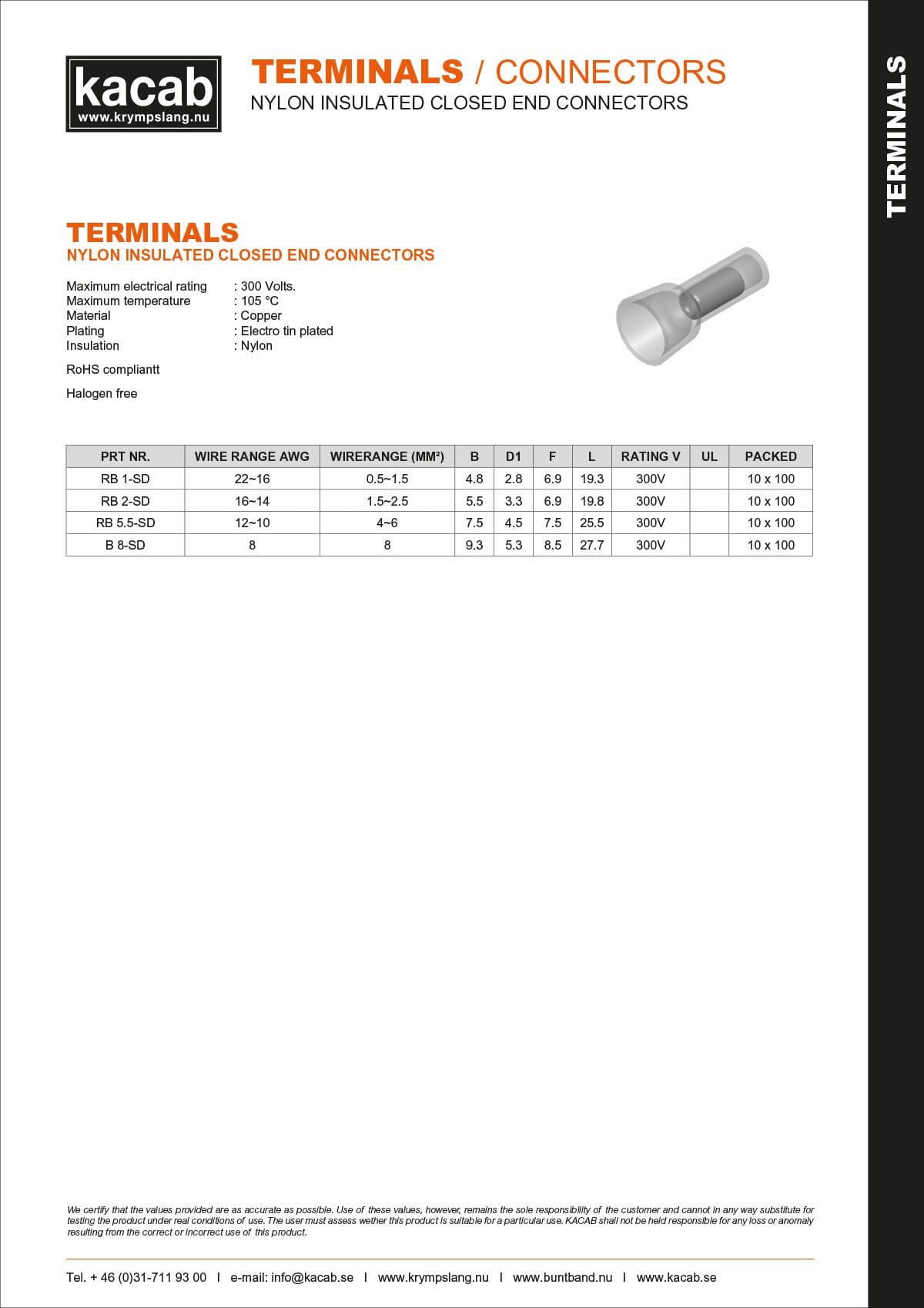 Closed End Connectors