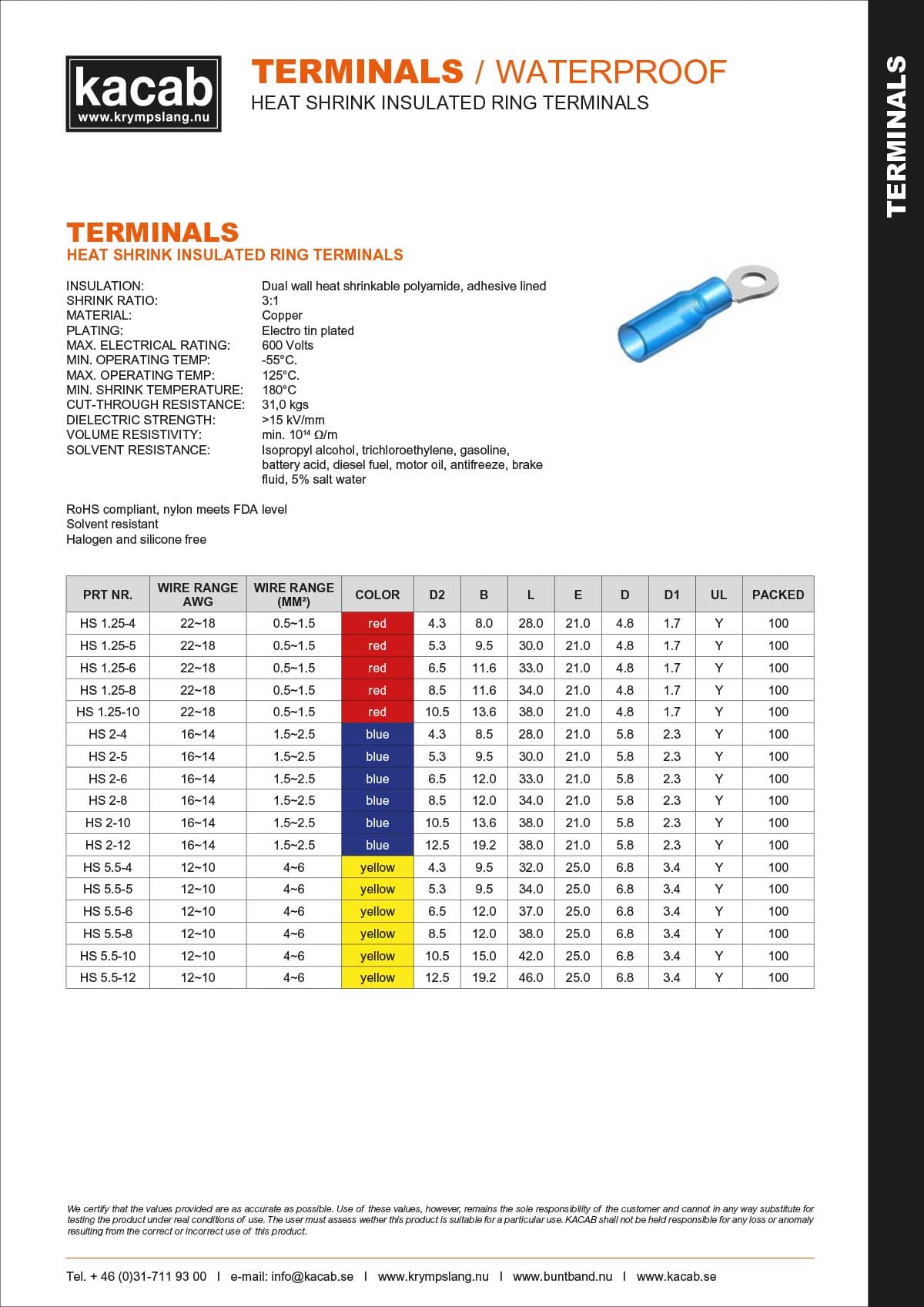 Ring-terminal-waterproof