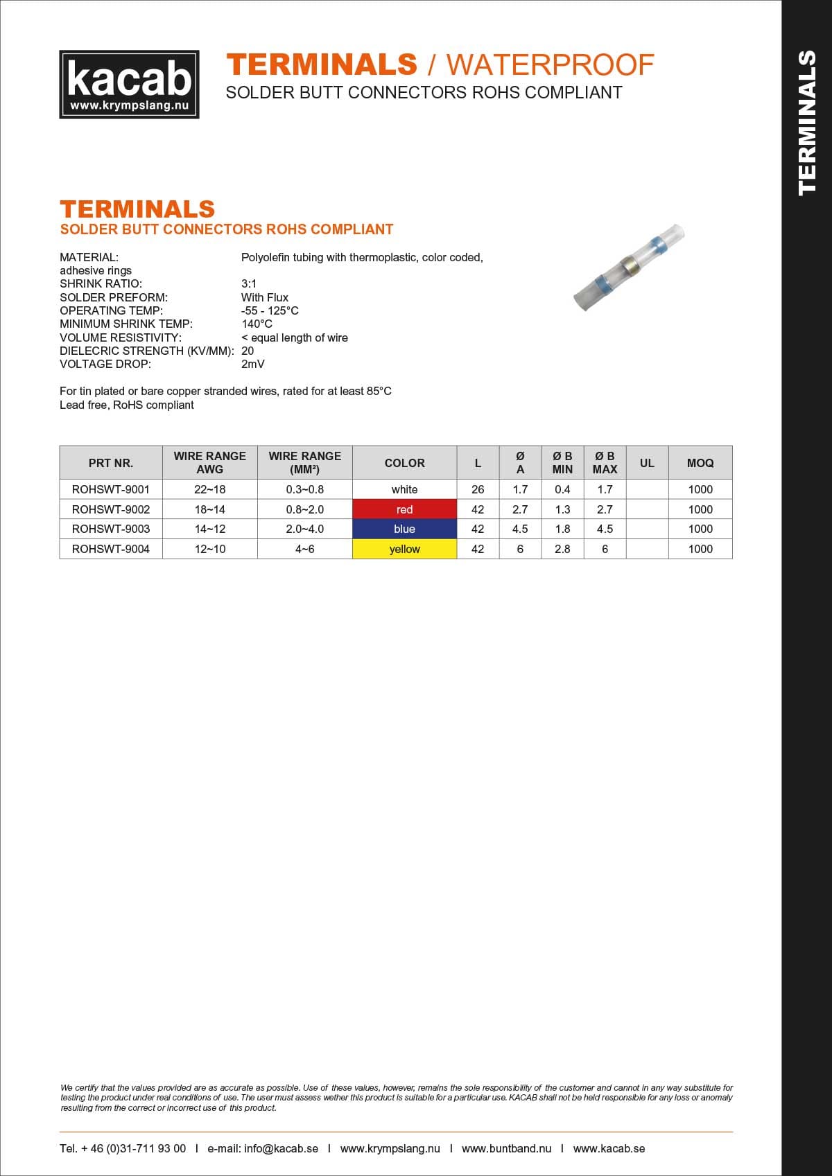 Solder-Butt-Connectors-RHS-Compliant-Waterproof