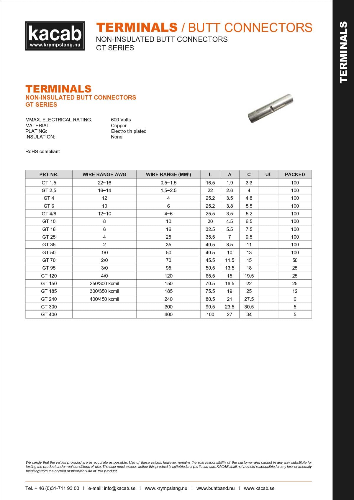 GT-Series - Butt Connectors