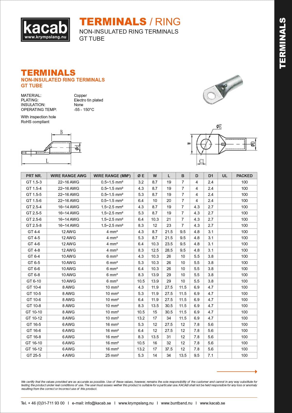 GT-Tube-Oisolerad-Ring