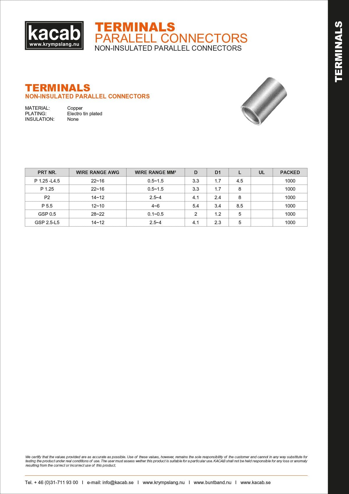 Paralell Connectors