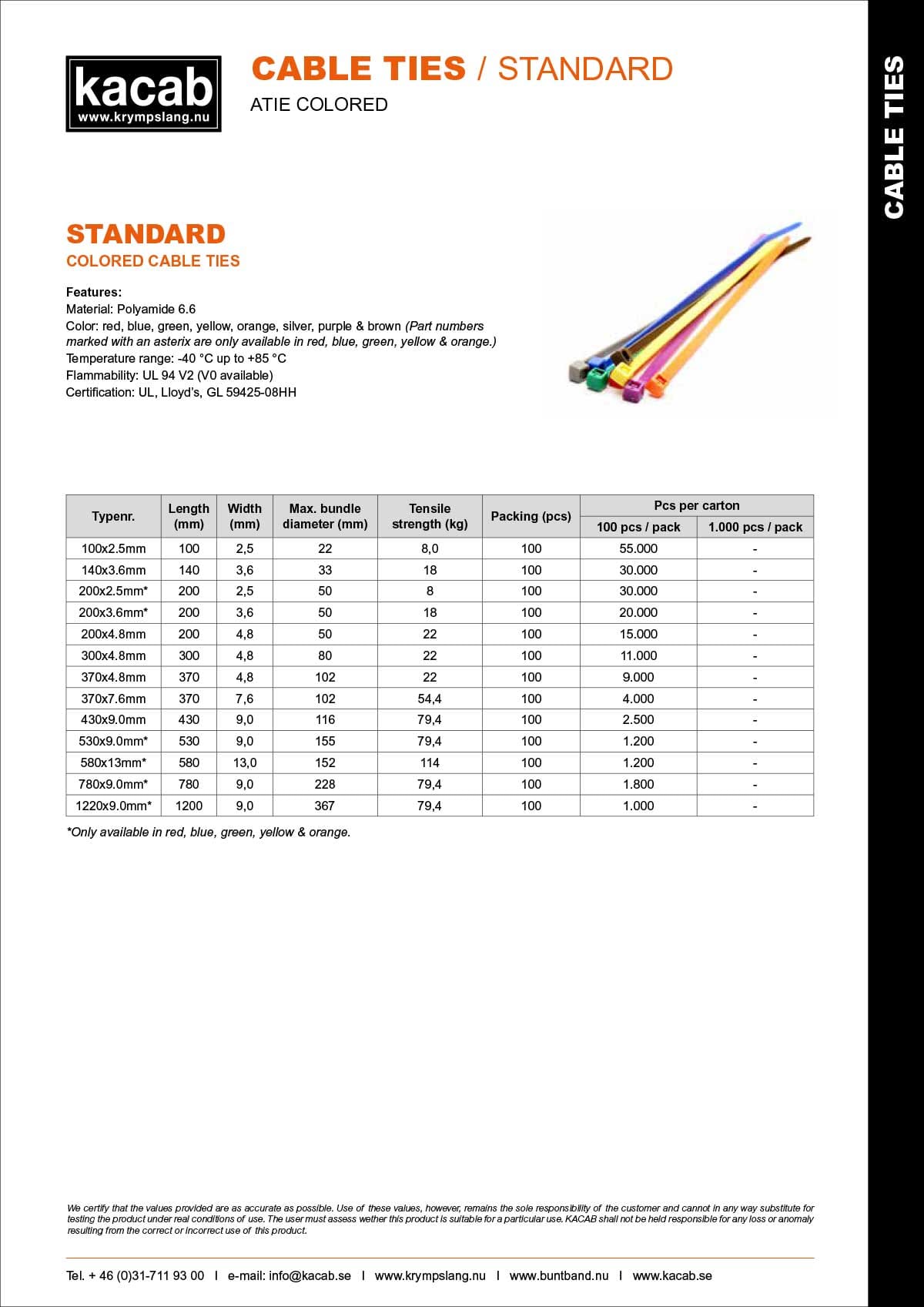 Standard Cable Tie Colored