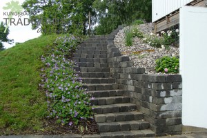 Anneberg efter anläggning