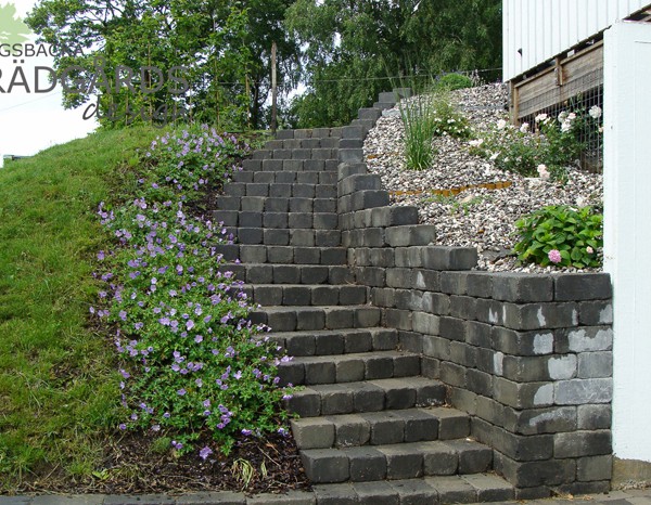 Anneberg efter anläggning