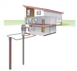 Gesloten geothermisch systeem