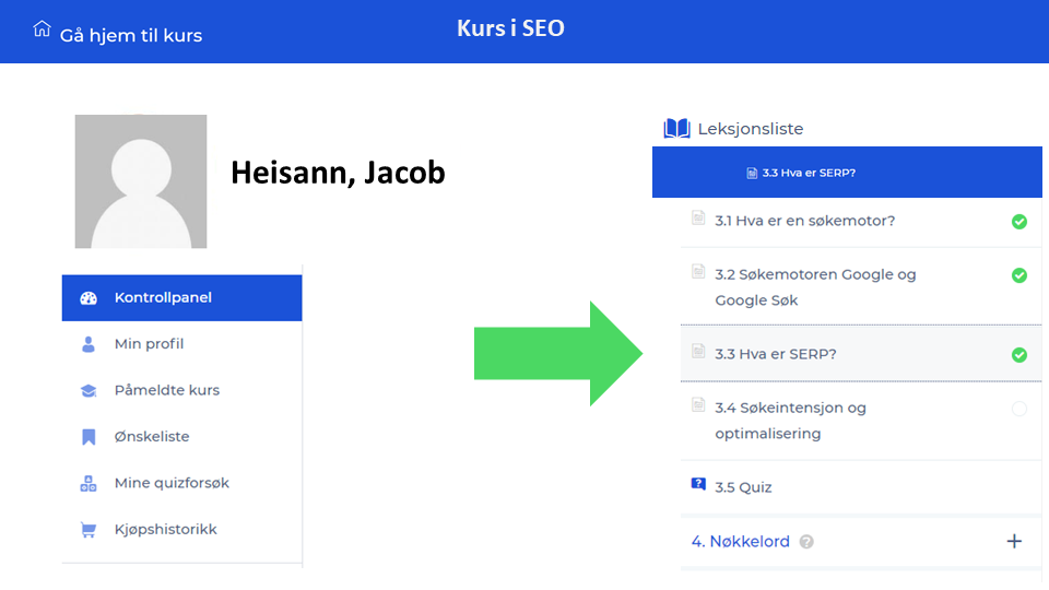 Kontrollpanel med profil og status for SEO kurs hos Kurs i SEO