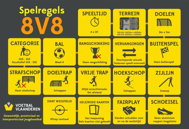 Spelregels 8v8