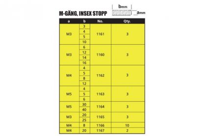 1165 Stoppskruv M3x20/25 mm, 3 st av varje