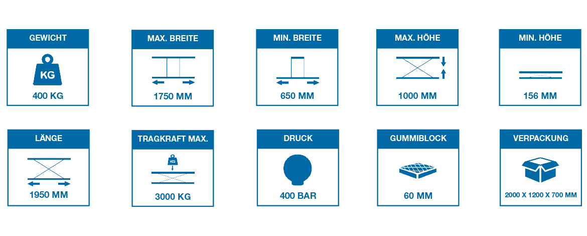 Technische-Daten-HRB-1000 Hebe- und Richtbühne HRB 1000