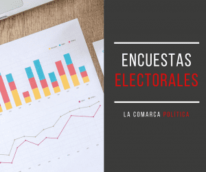 Encuestas electorales, sondeos y barómetros