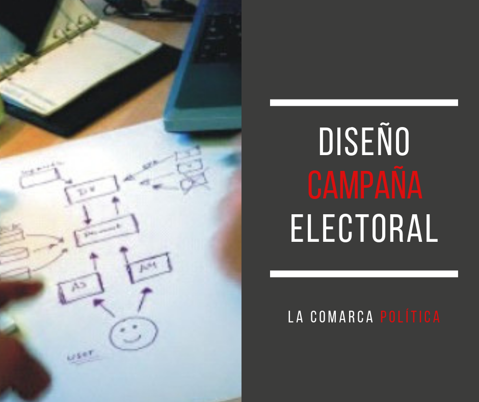 Diseño campaña electoral