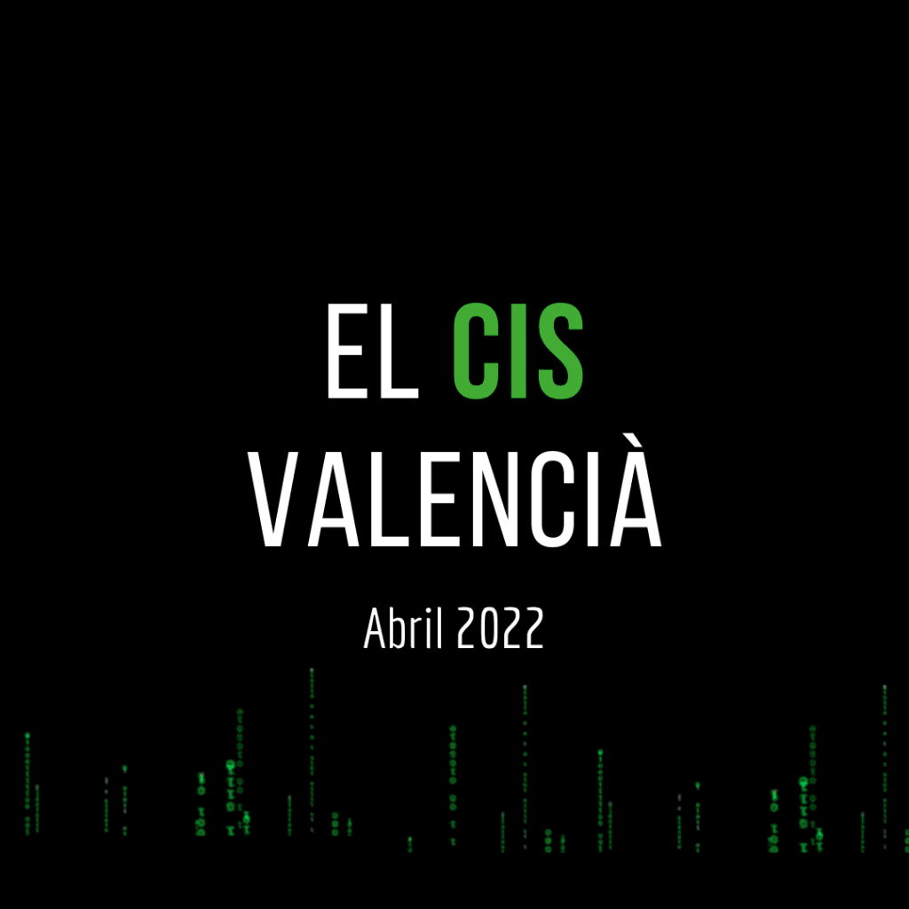 El CIS Valencià - Abril 2022