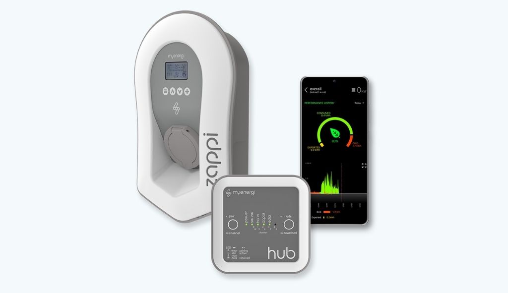 zappi-v2-app