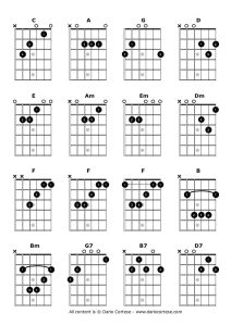 Chords