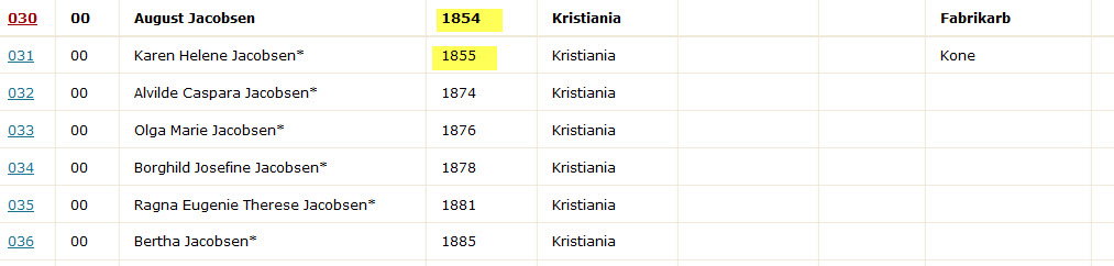 Husk å Sjekke Originalen Og Det Er Lov å Tenke Sjæl Slekt Og Slikt