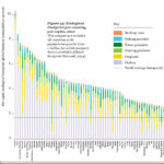 carbonfootprint