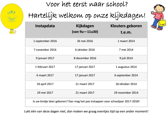 Overzicht met instapdata en kijkdata voor nieuwe kleuters op school