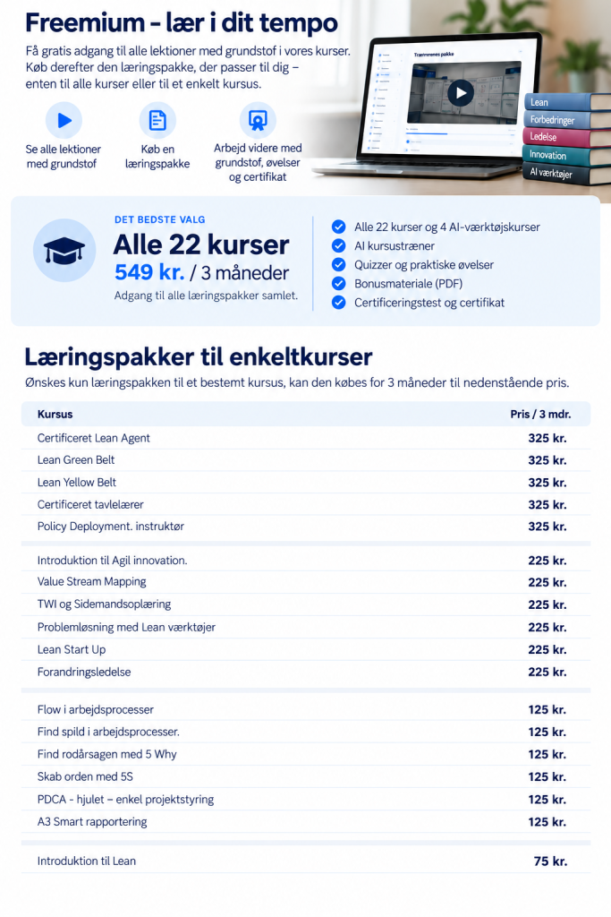 Prisliste for læringspakker