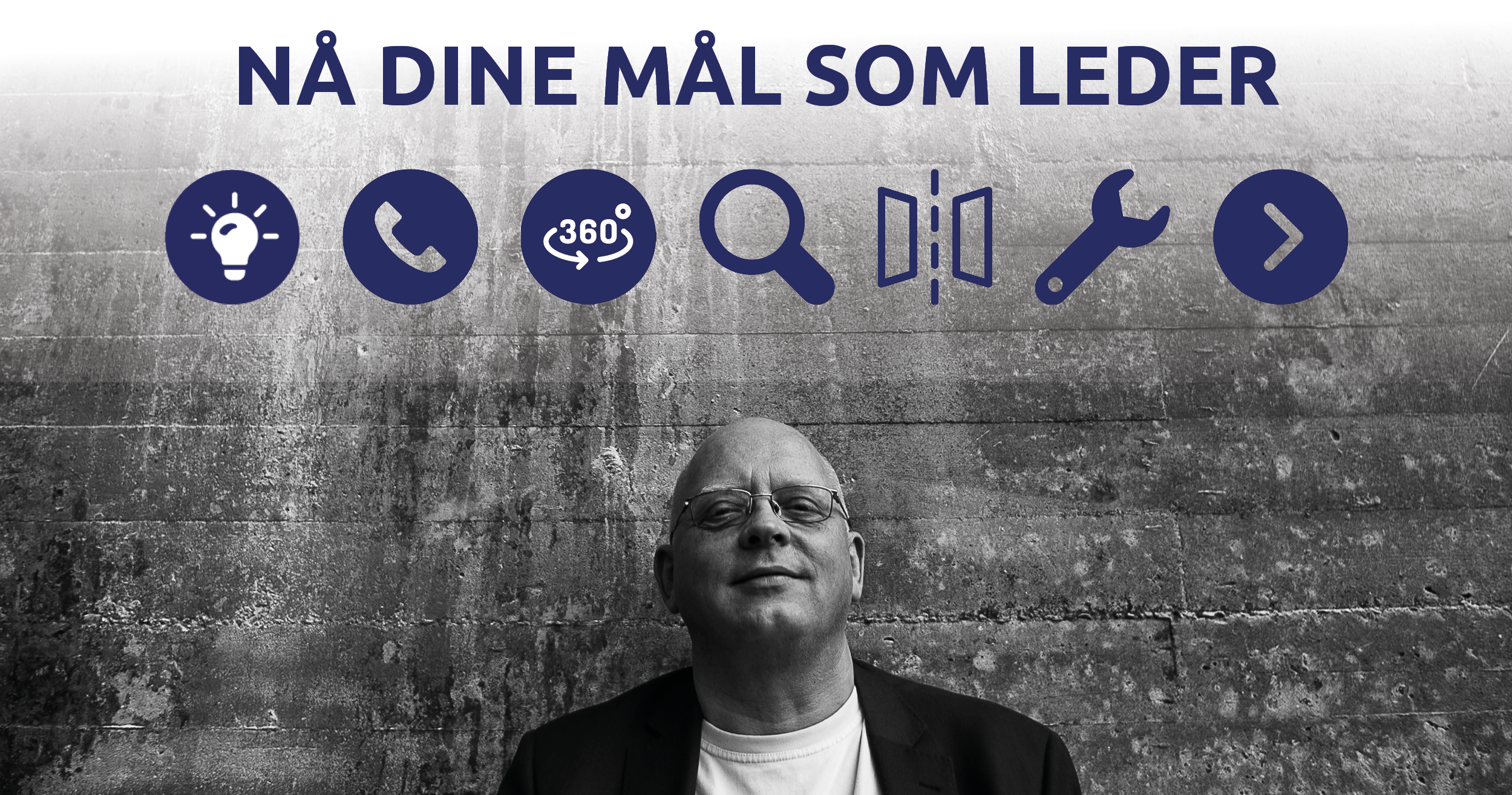 Nå dine mål som leder