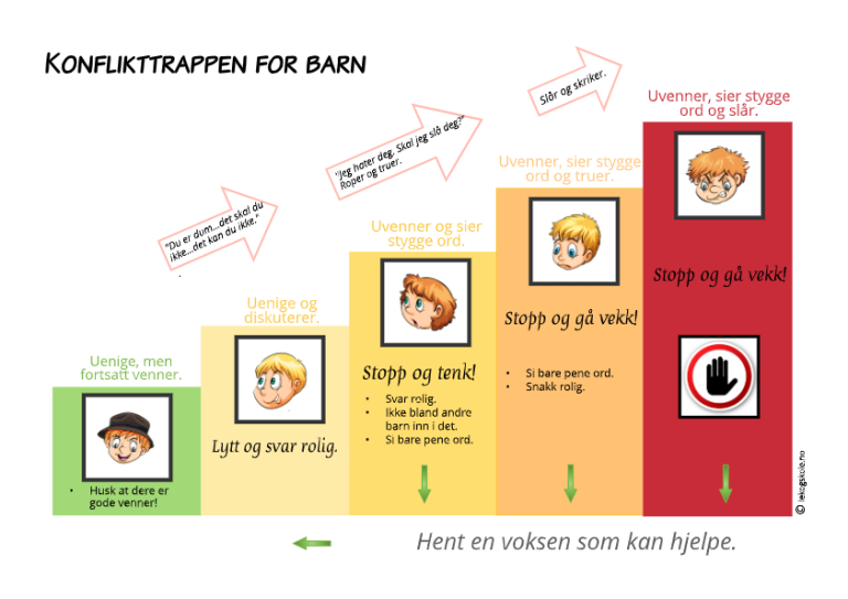 L ringsplakater Lek Og Skole L ringsplakater Lek Og Skole