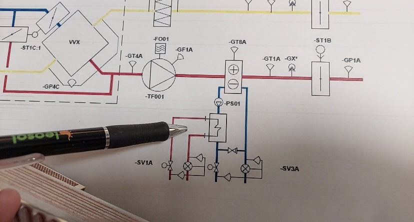 Penna som pekar på en del i ett ventilationsschema
