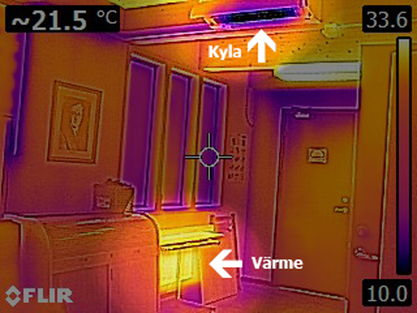 Vy genom mätningsverktyg med värme och kyla utpekat