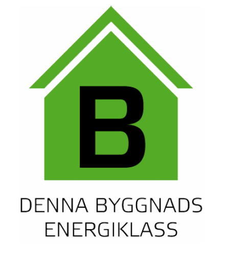 Energiklass B Energiklass